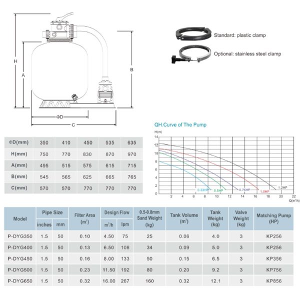 POOL SAND FILTER WITH PUMP - P400 - PM 151 - Image 3