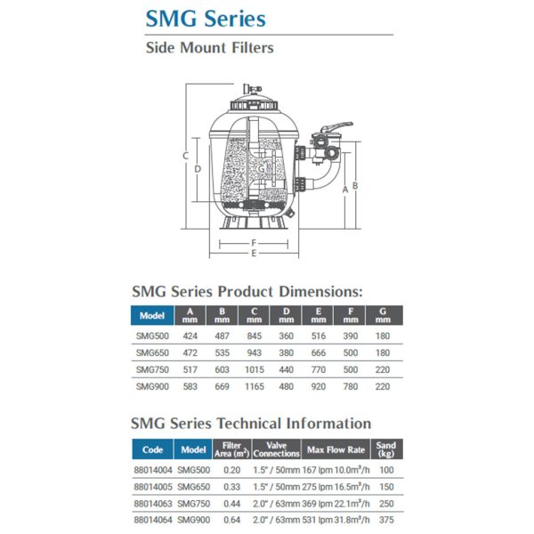 POOL SAND FILTER - SMG SIDE - PM 161 - Image 2